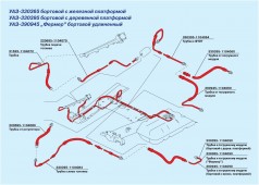 Тормозные гидравлические, пневманические и топливные трубки.